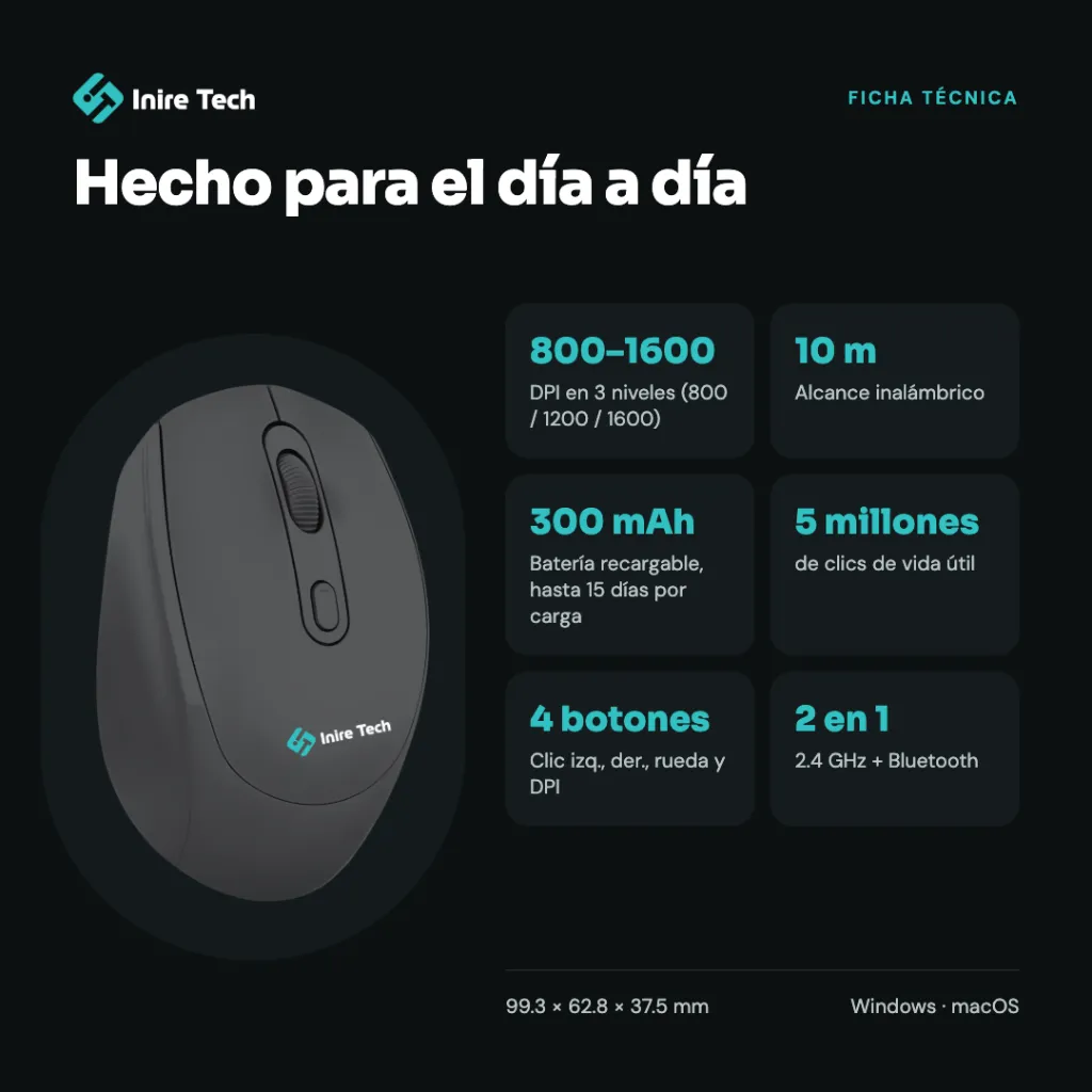 3 · Especificaciones@1x.webp